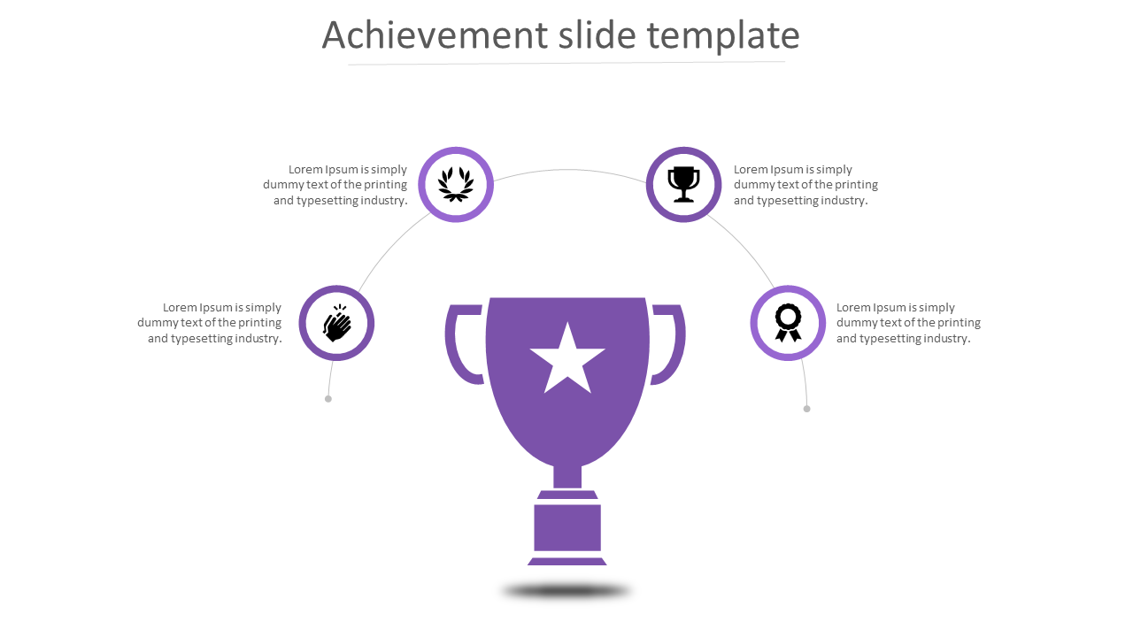 Free - Get Our Achievement Template and Google Slides Themes